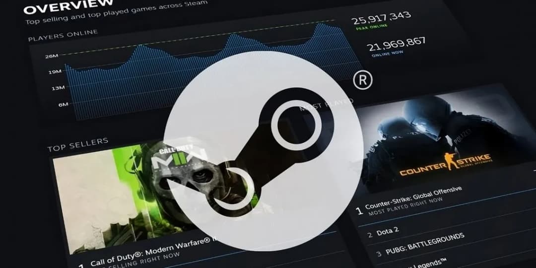 Adres rozliczeniowy Steam: Jak uniknąć problemów z płatnościami online